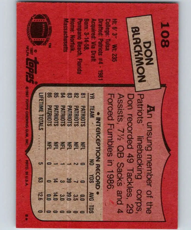 1987 Topps #108 Don Blackmon EX Excellent New England Patriots Football Card - Football Card Single