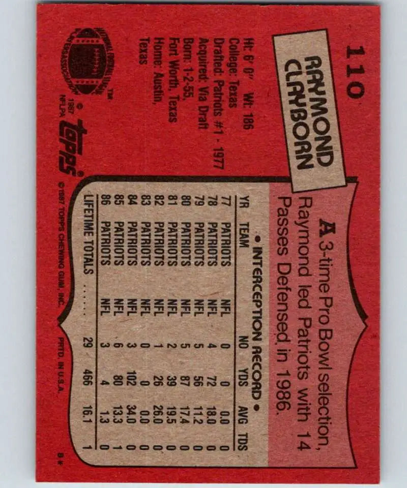 1987 Topps #110 Raymond Clayborn EX Excellent New England Patriots Football Card - Football Card Single