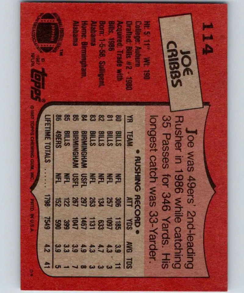 1987 Topps #114 Joe Cribbs EX Excellent San Francisco 49ers Football Card - Football Card Single