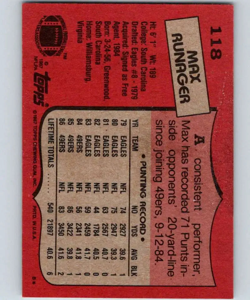 1987 Topps #118 Max Runager EX Excellent San Francisco 49ers Football Card - Football Card Single