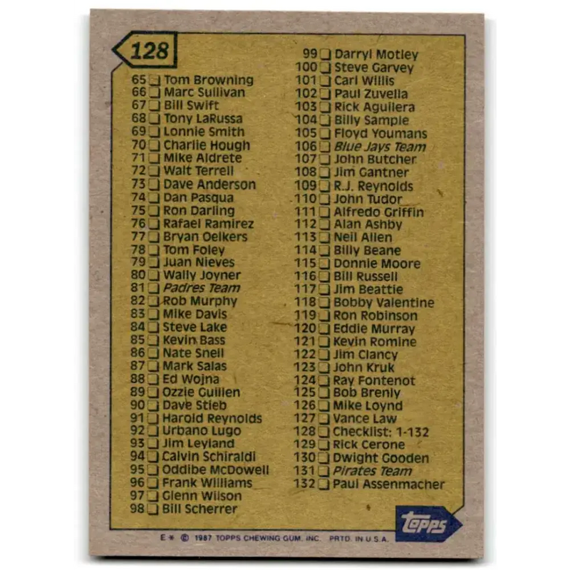 1987 Topps #128 Checklist 1-132 EX Excellent Checklist Baseball Card - Baseball Card Single