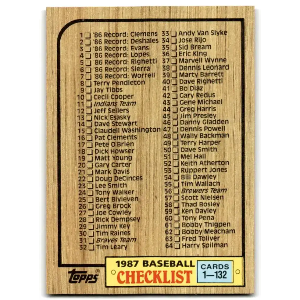 1987 Topps #128 Checklist 1-132 EX Excellent Checklist Baseball Card - Baseball Card Single
