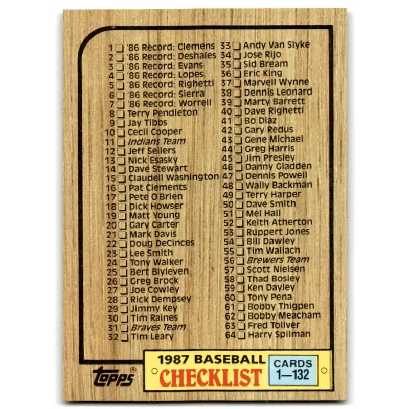 1987 Topps #128 Checklist 1-132 EX Excellent Checklist Baseball Card - Baseball Card Single