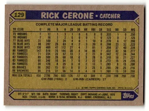 Original gloss Rick Cerone Milwaukee Brewers baseball card from 1987 Topps #129
