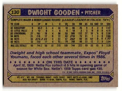 Dwight Gooden Mets baseball card from 1987 Topps #130 in EX/NM condition