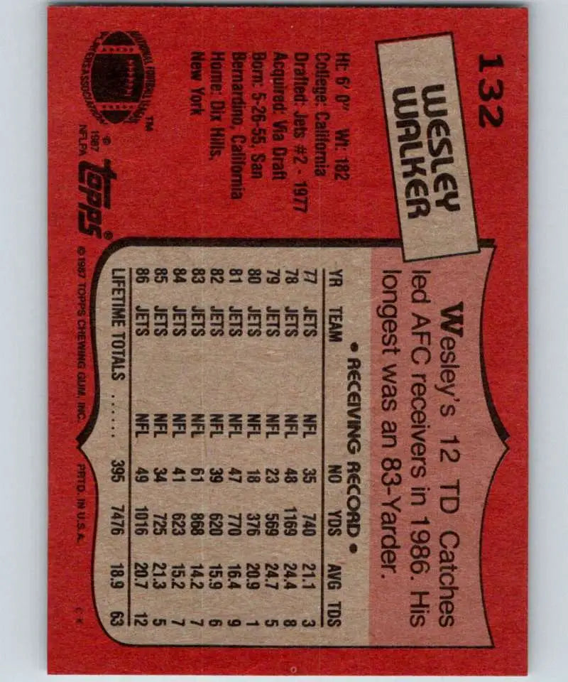 1987 Topps #132 Wesley Walker EX Excellent New York Jets Football Card - Football Card Single