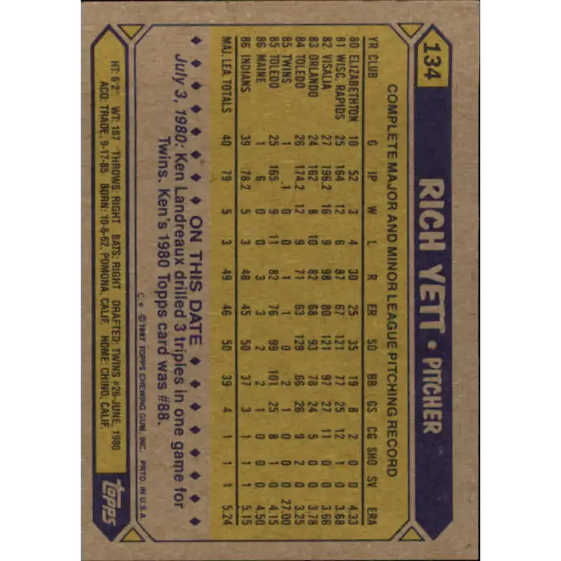 1987 Topps #134 Rich Yett EX Excellent Cleveland Indians Baseball Card - Baseball Card Single