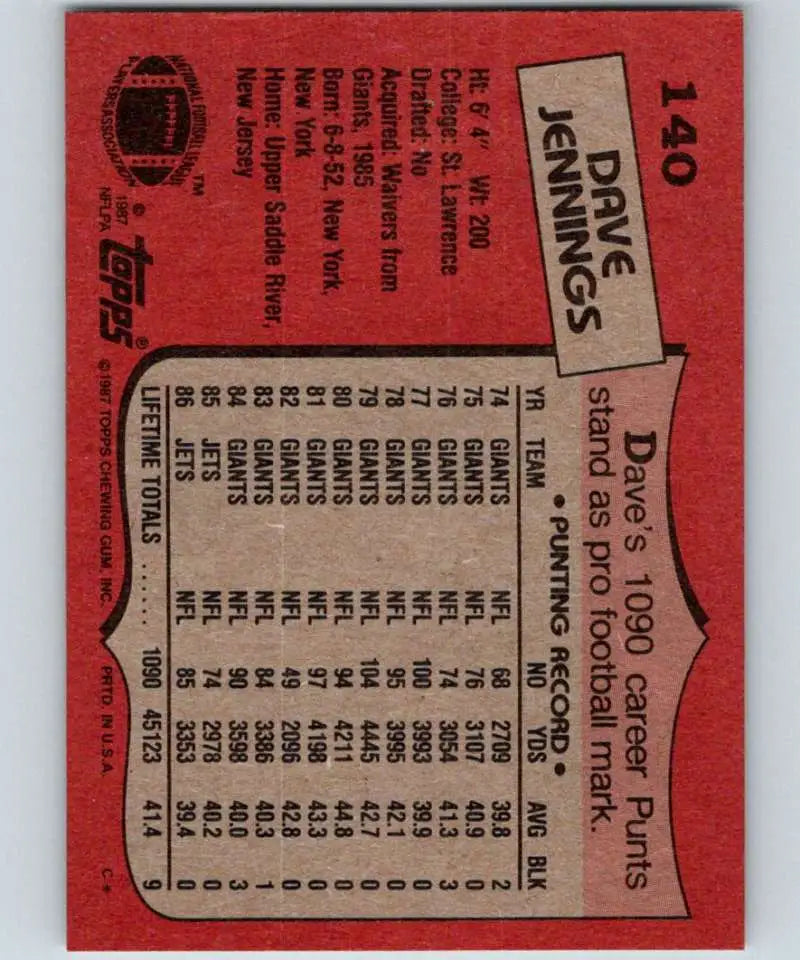 1987 Topps #140 Dave Jennings EX Excellent New York Jets Football Card - Football Card Single