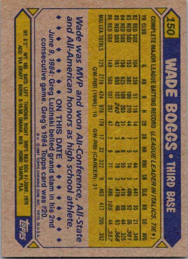 1987 Topps #150 Wade Boggs EX Excellent Boston Red Sox Baseball Card - Baseball Card Single
