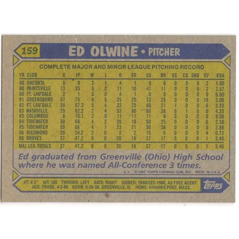 1987 Topps #159 Ed Olwine EX Excellent RC Rookie Atlanta Braves Baseball Card - Baseball Card Single