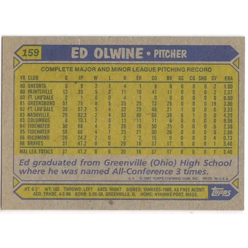 1987 Topps #159 Ed Olwine EX Excellent RC Rookie Atlanta Braves Baseball Card - Baseball Card Single