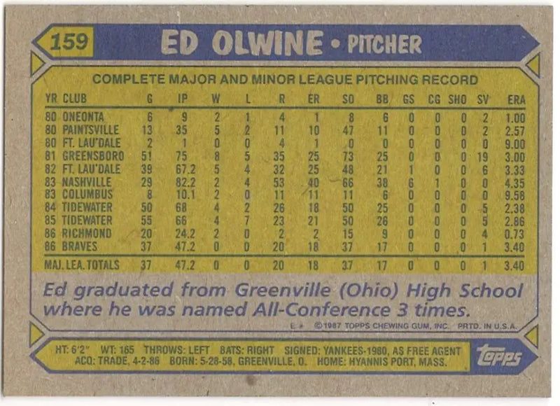 1987 Topps #159 Ed Olwine EX Excellent RC Rookie Atlanta Braves Baseball Card - Baseball Card Single