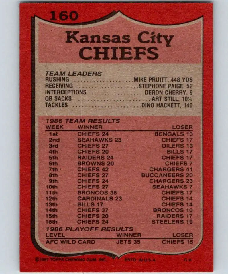 1987 Topps #160 Todd Blackledge EX Excellent Kansas City Chiefs Football Card - Football Card Single