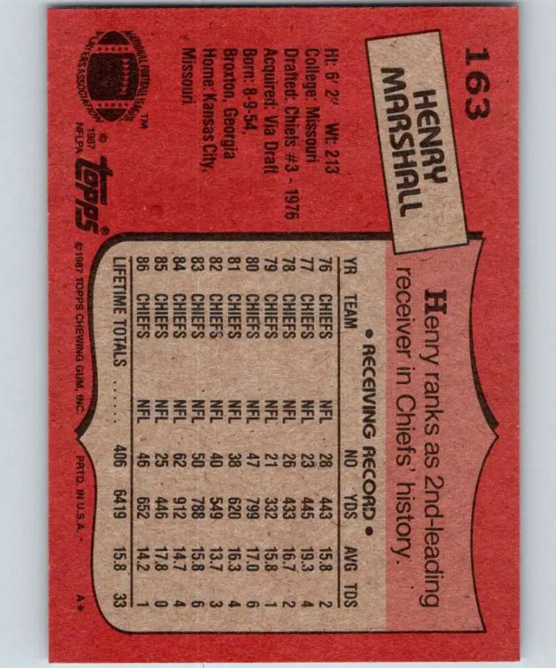1987 Topps #163 Henry Marshall EX Excellent Kansas City Chiefs Football Card - Football Card Single