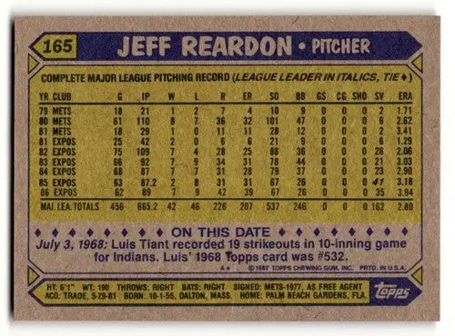 1987 Topps Jeff Reardon baseball card showing original gloss and Montreal Expos team image