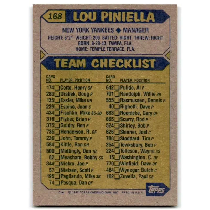 1987 Topps #168 Lou Piniella EX Excellent New York Yankees Baseball Card - Baseball Card Single