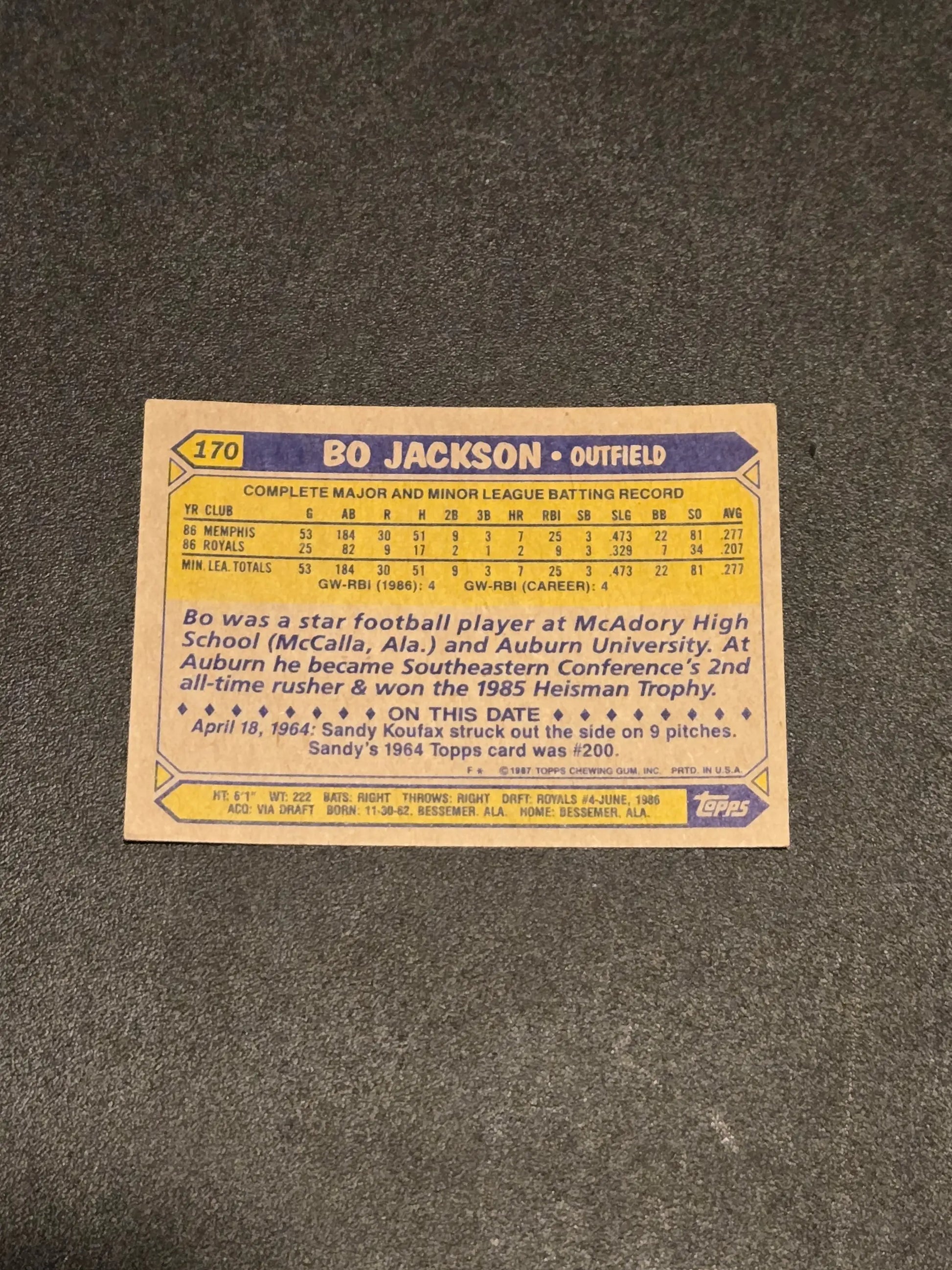 1987 Topps #170 Bo Jackson - Trading Card