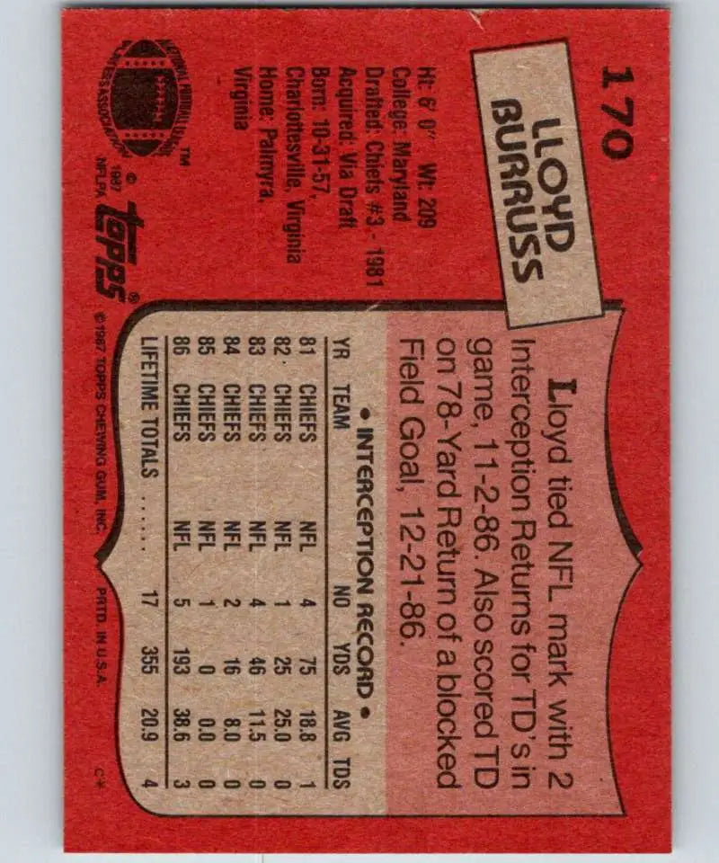 1987 Topps #170 Lloyd Burruss EX Excellent RC Rookie Kansas City Chiefs Football Card - Football Card Single
