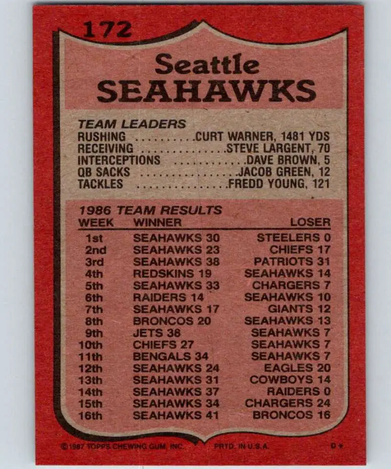 1987 Topps #172 Curt Warner EX Excellent Seattle Seahawks Football Card - Football Card Single