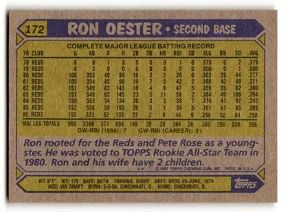 Back of 1987 Topps Ron Oester Cincinnati Reds baseball card with original gloss