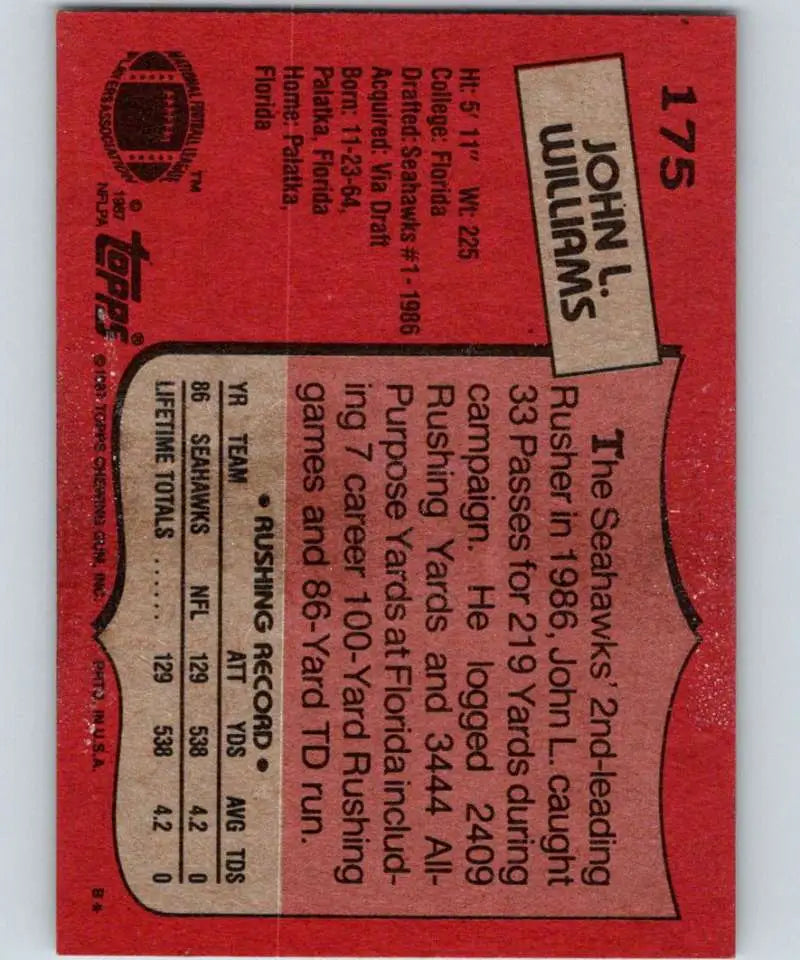 1987 Topps #175 John Williams EX Excellent RC Rookie Seattle Seahawks Football Card - Football Card Single