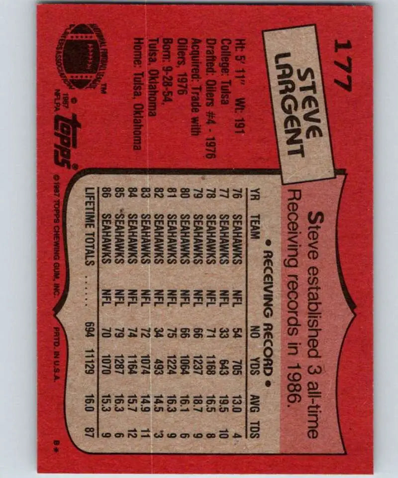 1987 Topps #177 Steve Largent EX Excellent Seattle Seahawks Football Card - Football Card Single