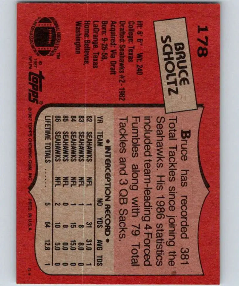 1987 Topps #178 Bruce Scholtz EX Excellent Seattle Seahawks Football Card - Football Card Single