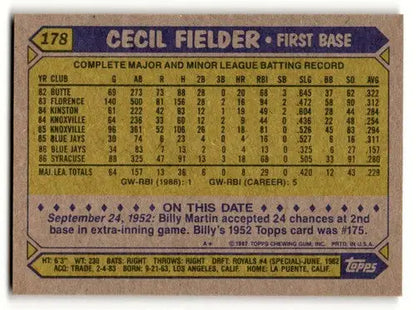 1987 Topps Cecil Fielder Toronto Blue Jays baseball card in EX/NM condition