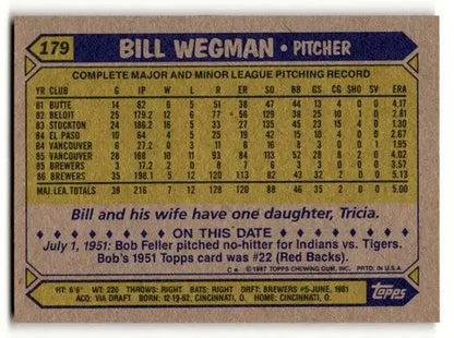1987 Topps Bill Wegman Brewers baseball card with original gloss Milwaukee Brewers memorabilia