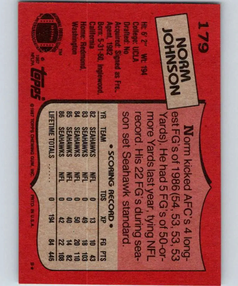 1987 Topps #179 Norm Johnson EX Excellent Seattle Seahawks Football Card - Football Card Single