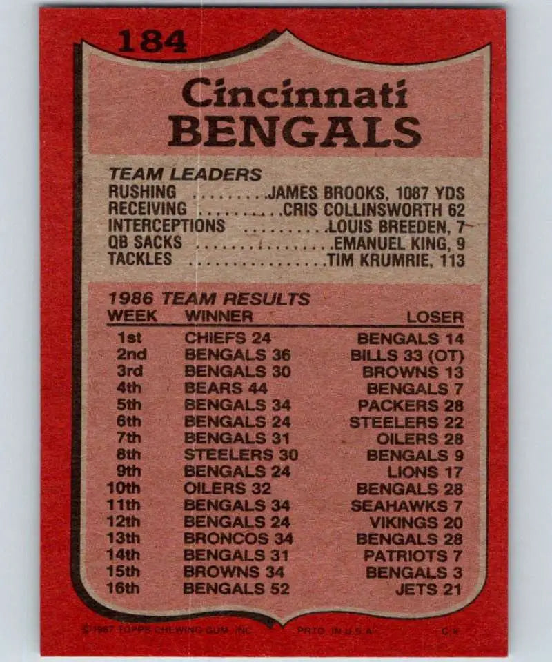 1987 Topps #184 James Brooks EX Excellent Cincinnati Bengals Football Card - Football Card Single