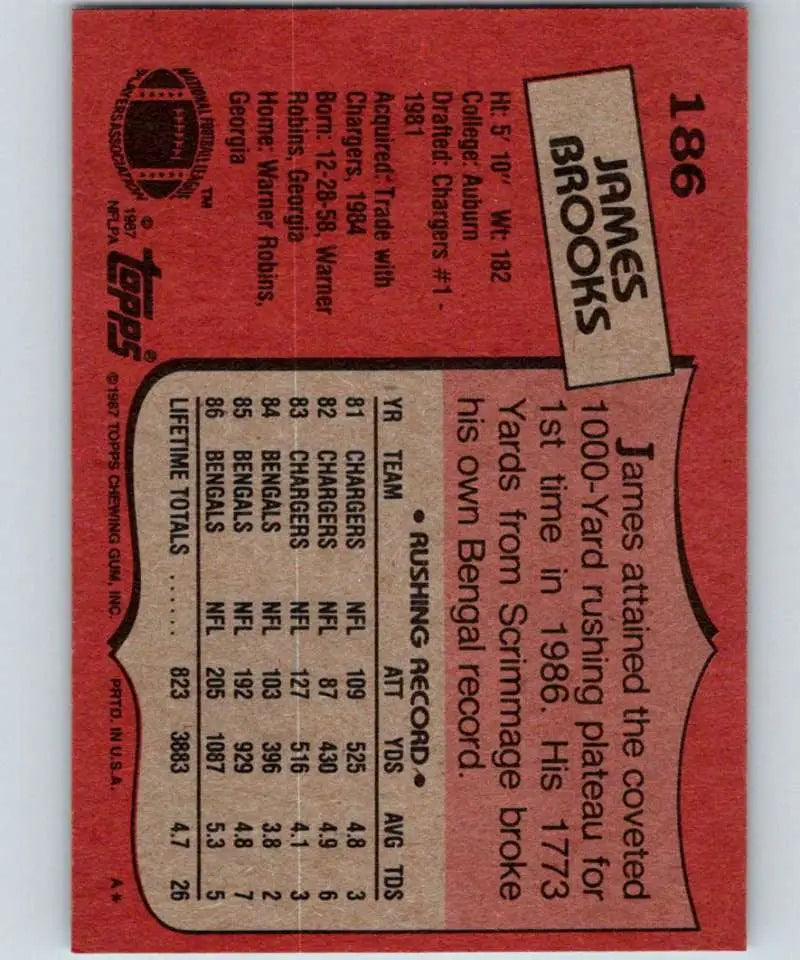 1987 Topps #186 James Brooks EX Excellent Cincinnati Bengals Football Card - Football Card Single