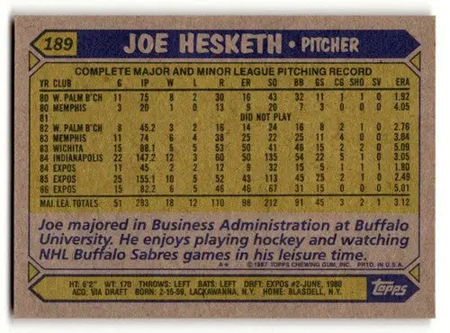 1987 Topps #189 Joe Hesketh Montreal Expos Baseball Cards EX/NM ID:53443 - Baseball Card Single