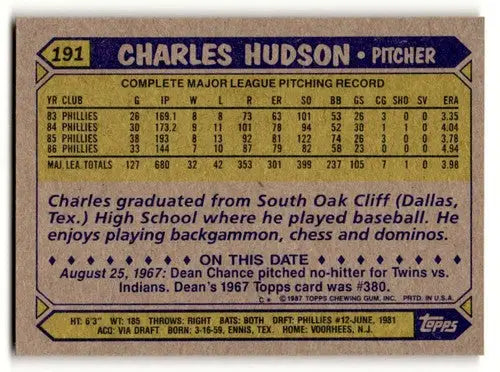 Charles Hudson baseball card back showing original gloss from 1987 Topps Phillies card