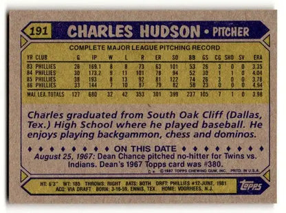 Charles Hudson baseball card back showing original gloss from 1987 Topps Phillies card