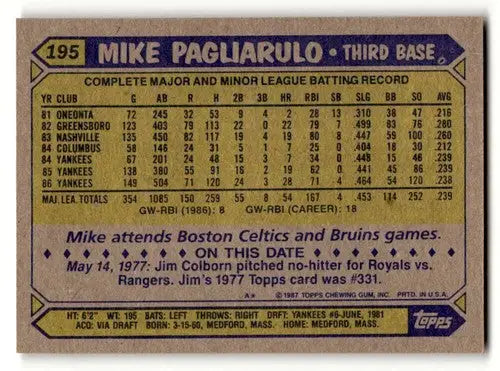Original gloss Mike Pagliarulo Yankees baseball card from 1987 Topps #195