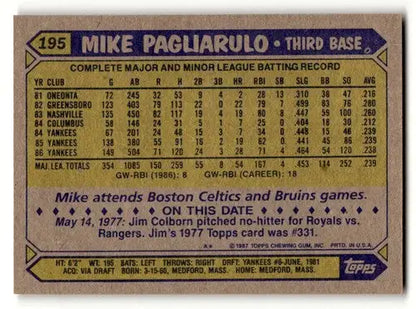 Original gloss Mike Pagliarulo Yankees baseball card from 1987 Topps #195