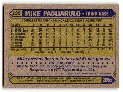 1987 Topps Mike Pagliarulo Yankees baseball card with original gloss display image
