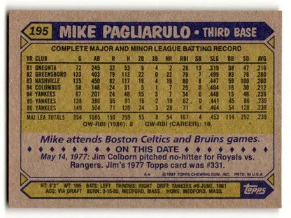1987 Topps Mike Pagliarulo Yankees baseball card with original gloss display image