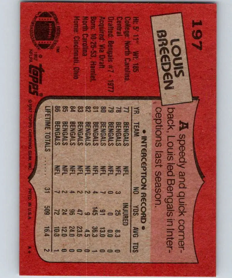 1987 Topps #197 Louis Breeden EX Excellent Cincinnati Bengals Football Card - Football Card Single