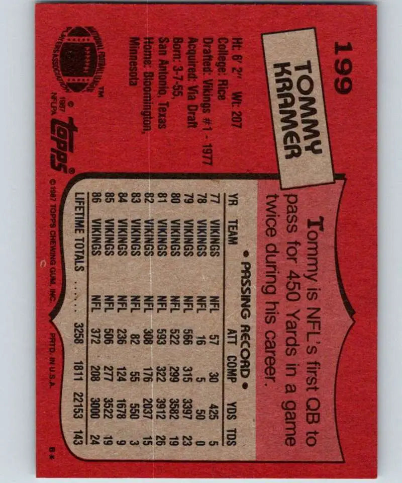 1987 Topps #199 Tommy Kramer EX Excellent Minnesota Vikings Football Card - Football Card Single