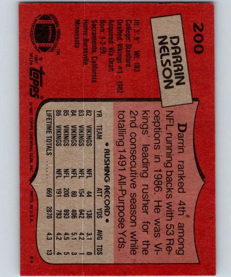 1987 Topps #200 Darrin Nelson EX Excellent Minnesota Vikings Football Card - Football Card Single