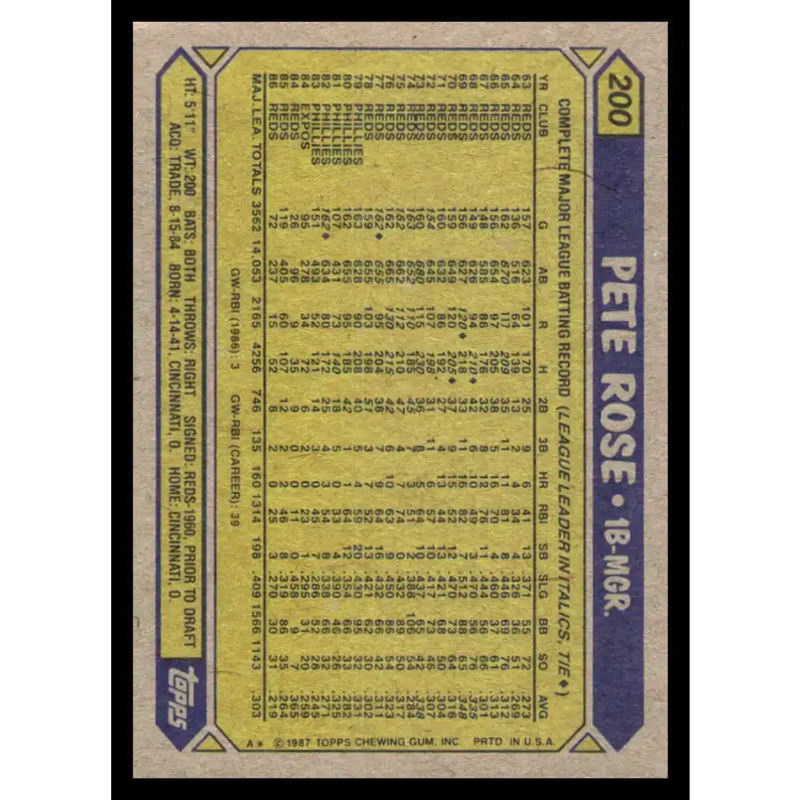 1987 Topps #200 Pete Rose EX Excellent Cincinnati Reds Baseball Card - Baseball Card Single
