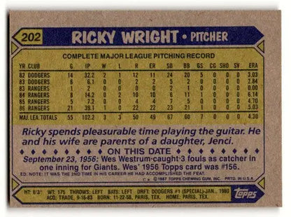 Back of Ricky Wright Texas Rangers baseball card with original gloss from 1987 Topps