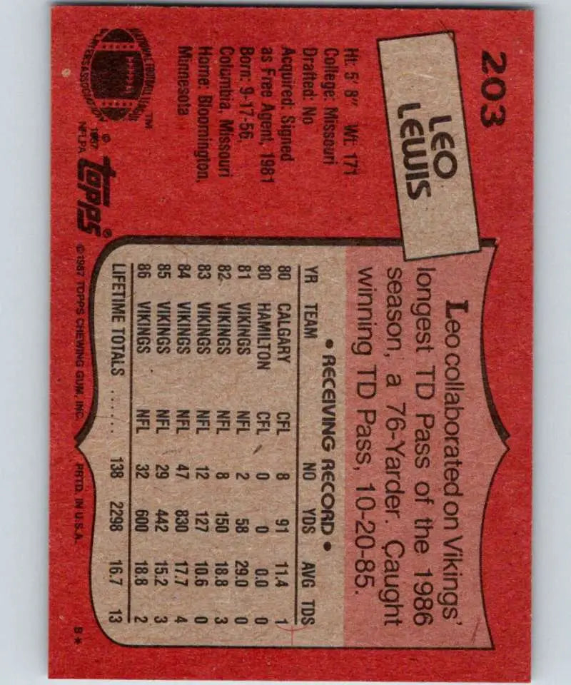1987 Topps #203 Leo Lewis EX Excellent Minnesota Vikings Football Card - Football Card Single