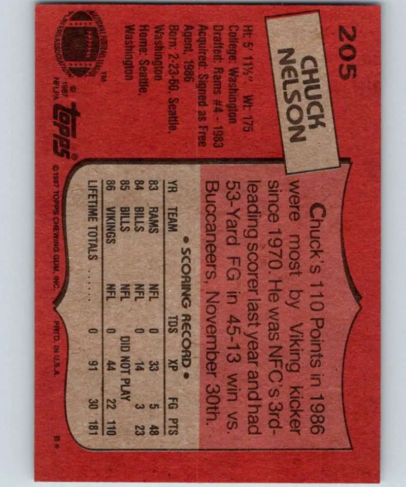 1987 Topps #205 Chuck Nelson EX Excellent RC Rookie Minnesota Vikings Football Card - Football Card Single