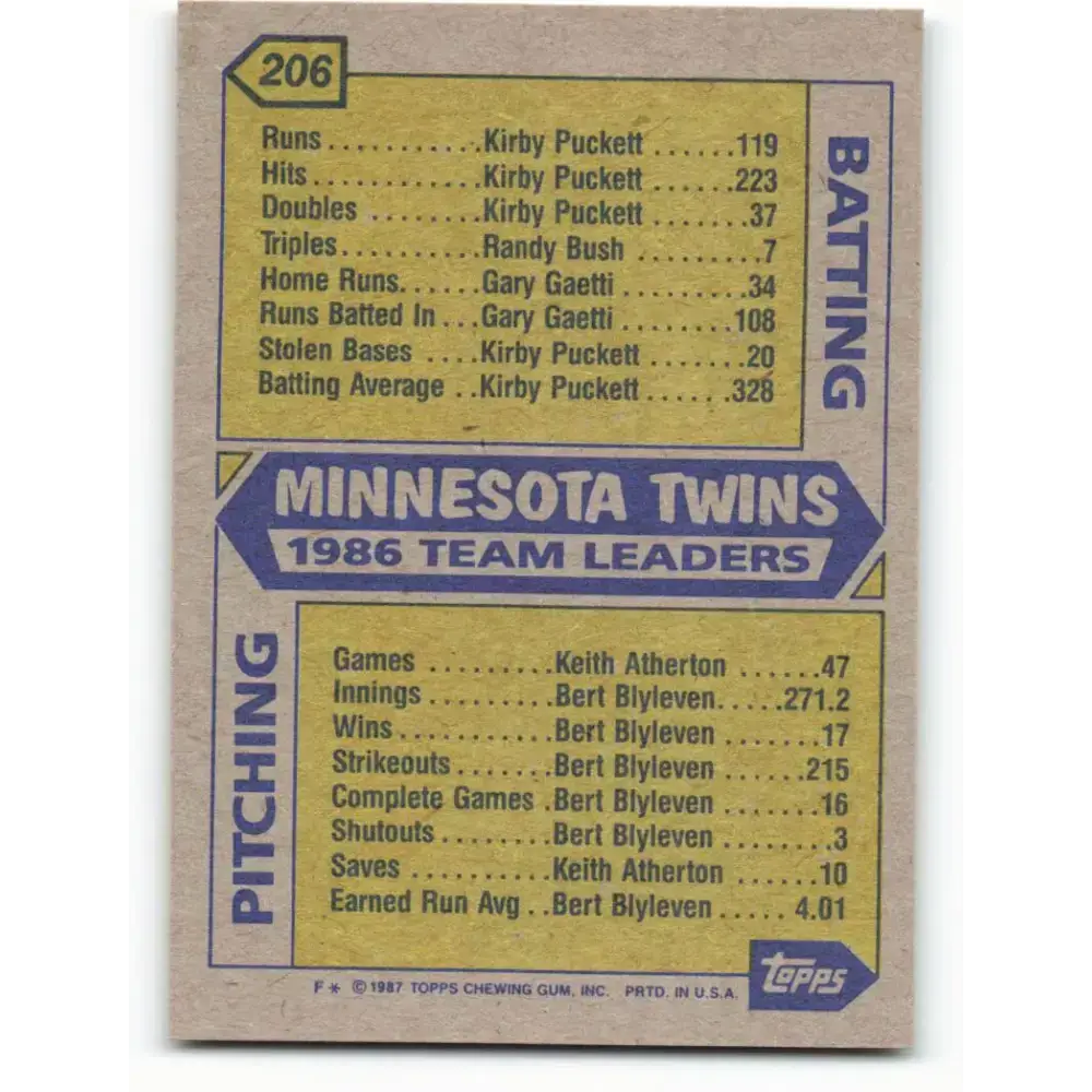 1987 Topps #206 Frank Viola/Tim Laudner EX Excellent Minnesota Twins Baseball Card - Baseball Card Single