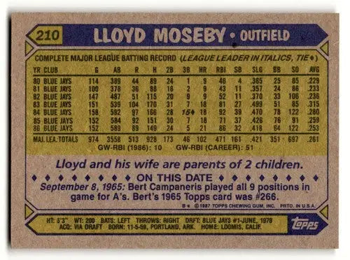 1987 Topps Lloyd Moseby Toronto Blue Jays baseball card in excellent condition
