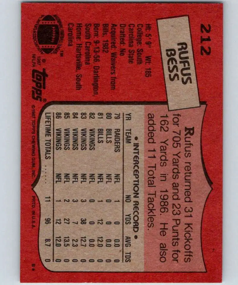 1987 Topps #212 Rufus Bess EX Excellent Minnesota Vikings Football Card - Football Card Single