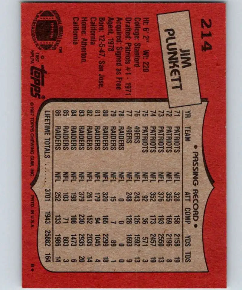 1987 Topps #214 Jim Plunkett EX Excellent Los Angeles Raiders Football Card - Football Card Single